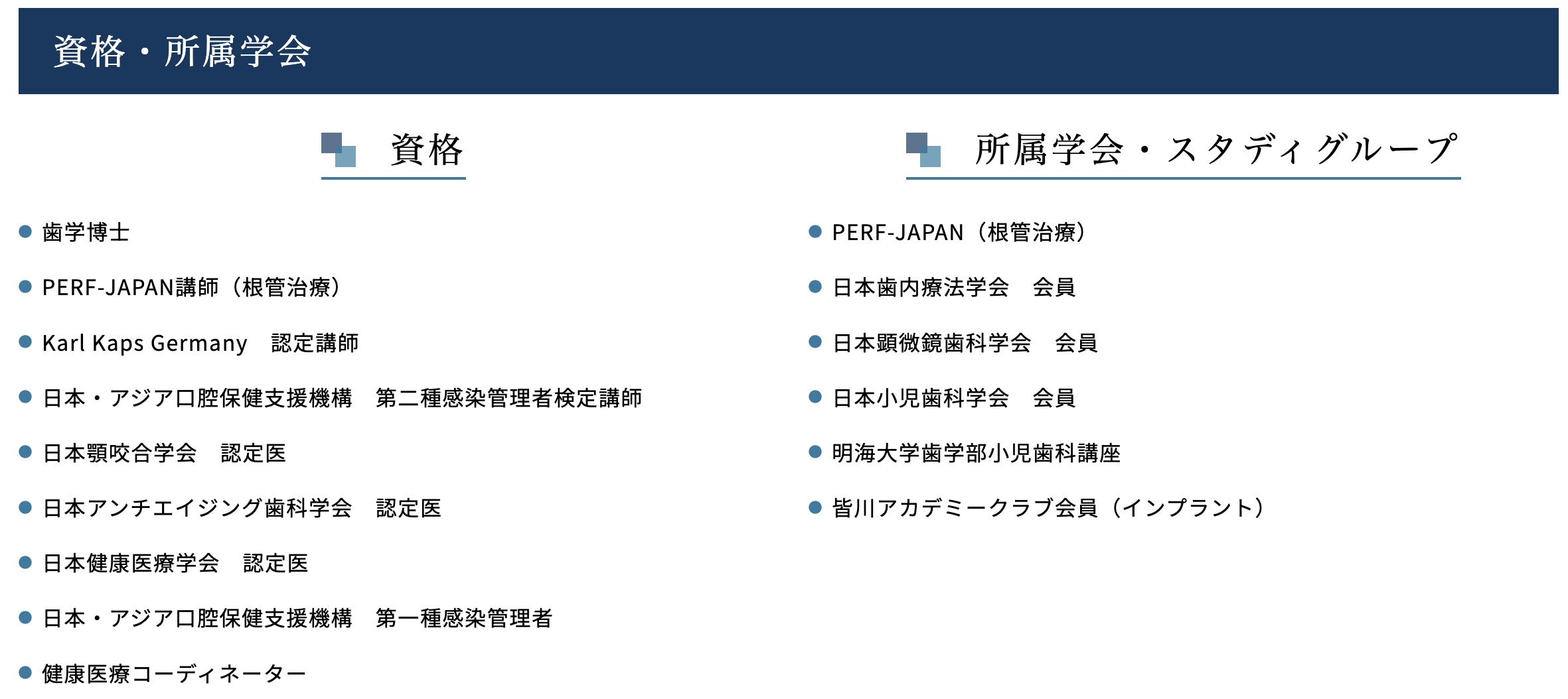 院長　資格・所属学会